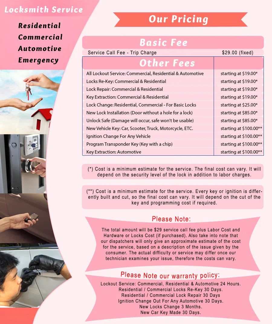Galaxy Locksmith Store Durham, NC 919-446-1723 - Pricelist-1